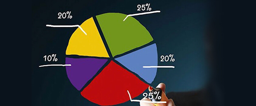 Building a Diversified Portfolio with SIP Investment Strategy